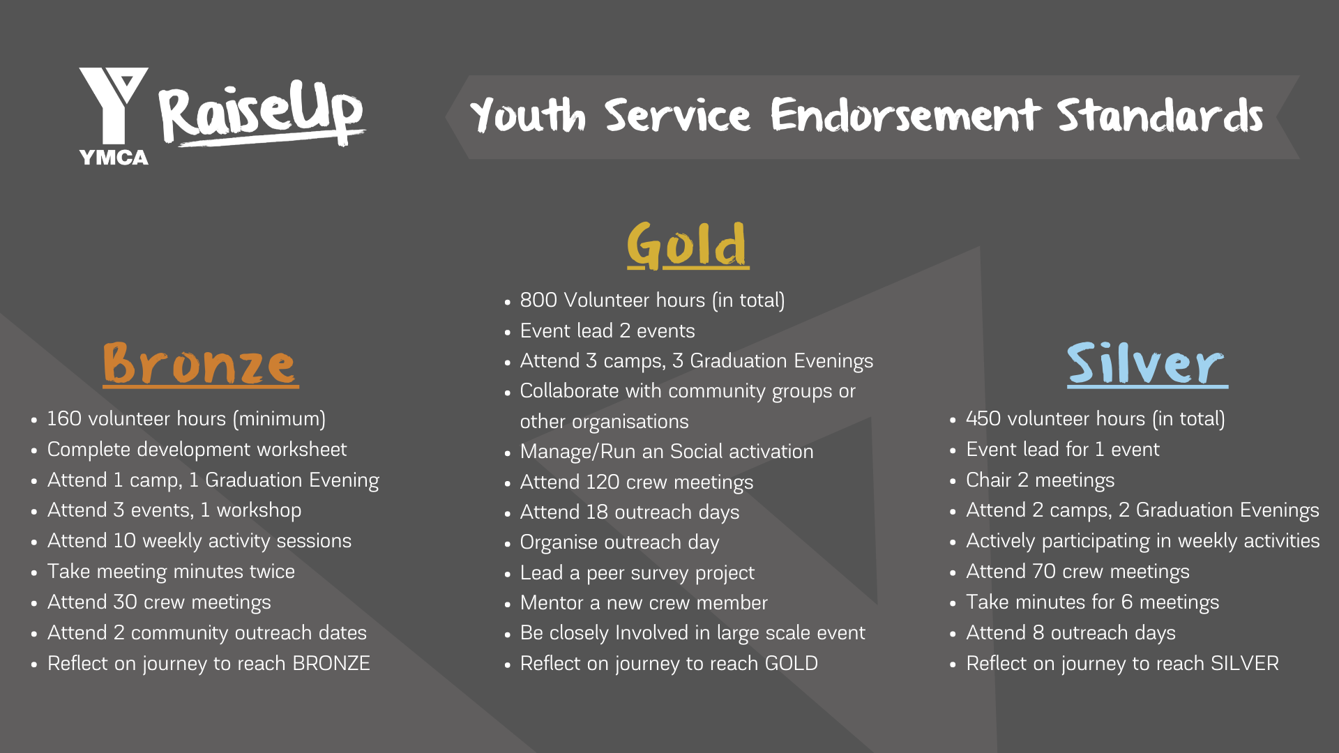 Endorsements-slide.png#asset:2675